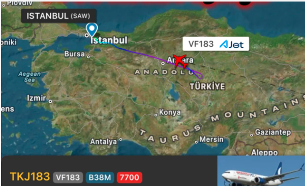 7700 ACİL KODU NEDİR?