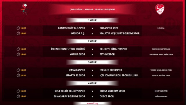 3. Ligde Play-Off çeyrek final programı belli oldu