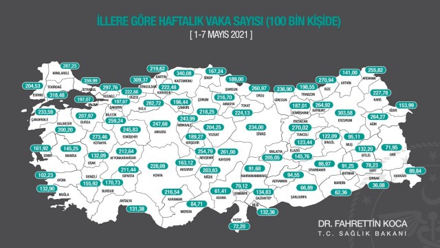 Orduda korona virüs vakalarında düşüş