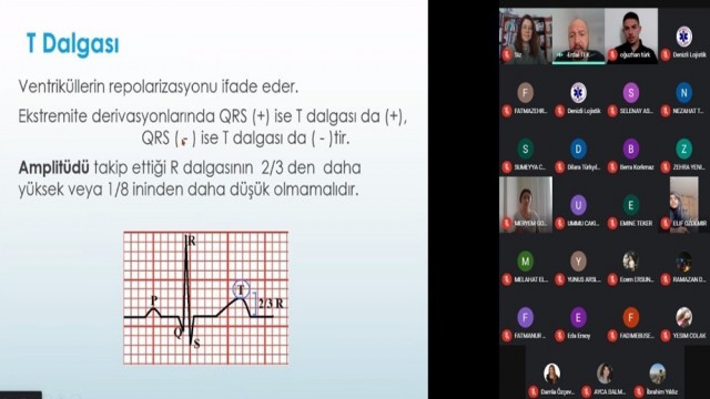 Söke Sağlık Hizmetleri MYOda Temel EKG eğitimi gerçekleşti
