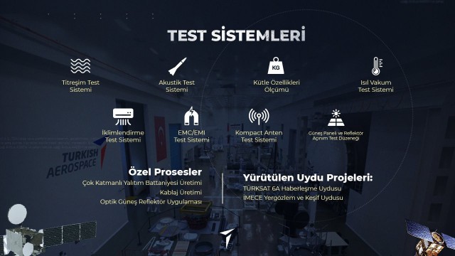 Türkiyenin uzaya açılan kapısı: ‘USET