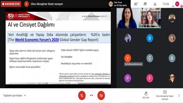 Yapay Zeka Dünyasında Kadının Yeri Konferansı Gerçekleşti