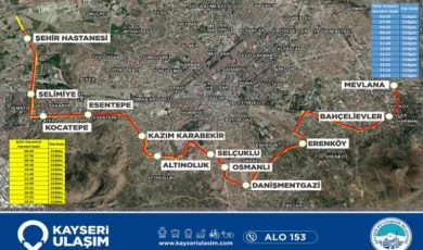Kayseri ulaşım ağını genişletiyor